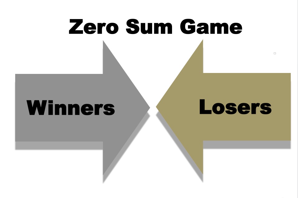Zero-sum-game