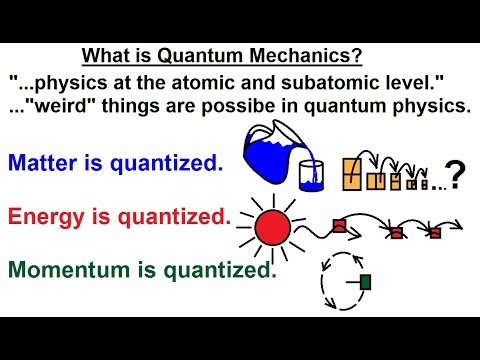 kvante-mekanikk